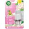 Air Wick elektromos légfrissítő készülék+ utántöltő White Peony & Jasmine Blossom 19 ml